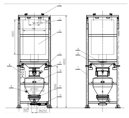 500kg-1トンのバッグ放出機 電気駆動式 急速な散装物料の卸荷