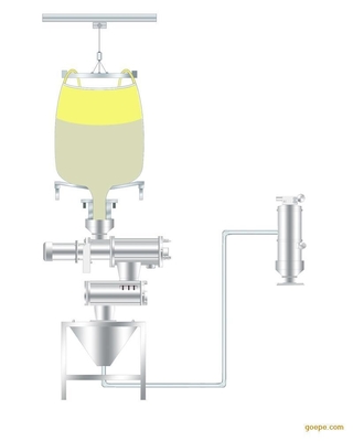 500kg-1トンのバッグ放出機 電気駆動式 急速な散装物料の卸荷